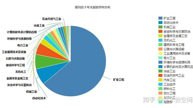 平地机变速箱油更换：揭秘保养细节与厂家选择**